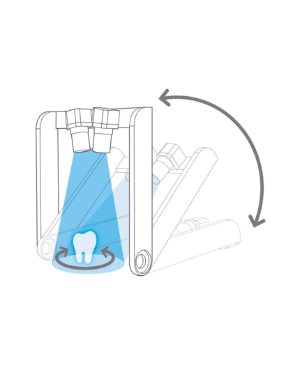 degree freedom dof freedom hd dental scanner sale