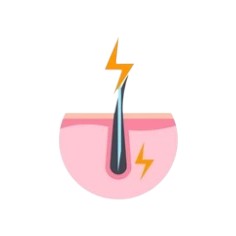 electrolysis-devices